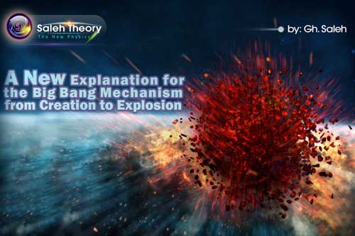 A New Explanation for the Big Bang Mechanism from Creation to Explosion