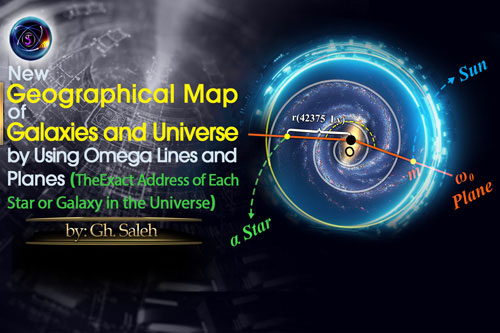 New Geographical Map of Galaxies and Universe by Using Omega Lines and Planes (The Exact Address of Each Star or Galaxy in the Universe)