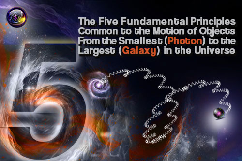 The Five Fundamental Principles Common to the Motion of Objects From  the Smallest (Photon) to the Largest (Galaxy) in the Universe