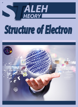 structure of electron