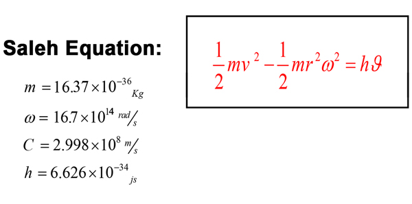 Saleh equation for Photon 's energy
