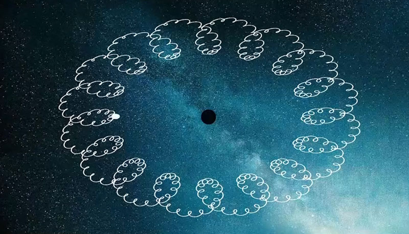 A New Explanation for the Repeating Nested Helical Path of Motion from the Smallest Particles of Existence, Photons, to Moons, Planets, Stars, Galaxies, etc.!