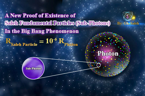 A New Proof of Existence of Saleh Fundamental Particles (Sub-Photons) In the Big Bang Phenomenon