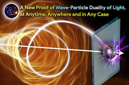 A New Proof of Wave-Particle Duality of Light at Anytime, Anywhere and in Any Case