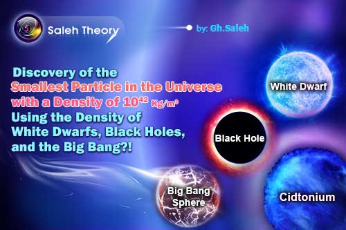 Discovery of the Smallest Particle in the Universe, with a Density of 1042 kg/m3 Using the Density of White Dwarfs, Black Holes, and the Big Bang?!
