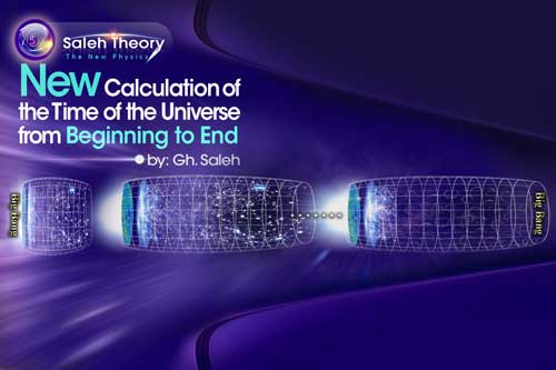 New Calculation of the Time of the Universe from Beginning to End