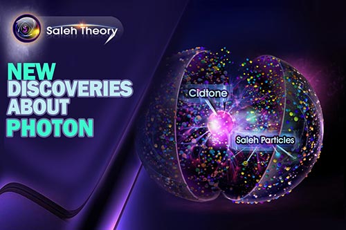 New Discoveries about Photon