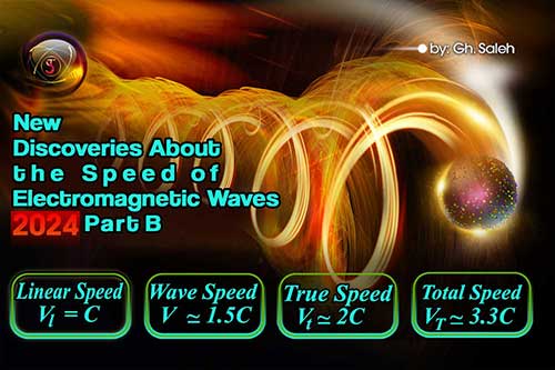 New Discoveries About the Speed of Electromagnetic Waves 2024 Part B