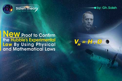 New Proof to Confirm the Hubble’s Experimental Law By Using Physical and Mathematical Laws