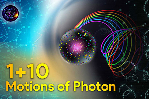 1+10 Motions of Photon