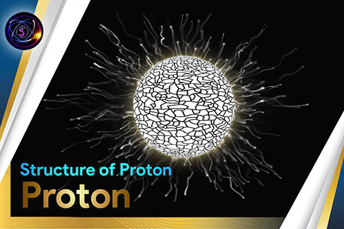Structure of Proton