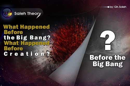 What Happened Before the Big Bang? What Happened Before Creation?