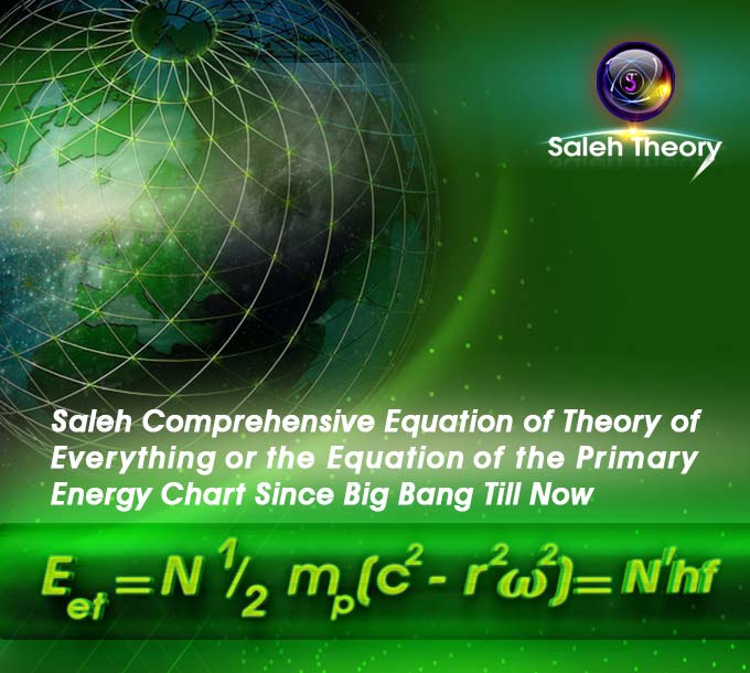 New Discoveries About Gravity?!!! - saleh theory