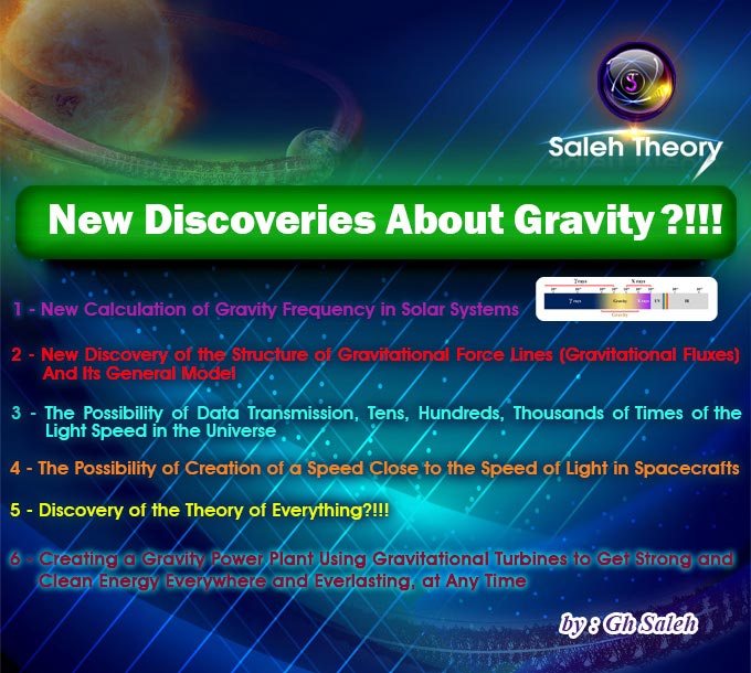 New Discoveries About Gravity?!!! - saleh theory