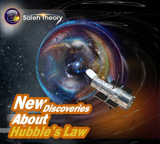 New Discoveries about Hubble's Law