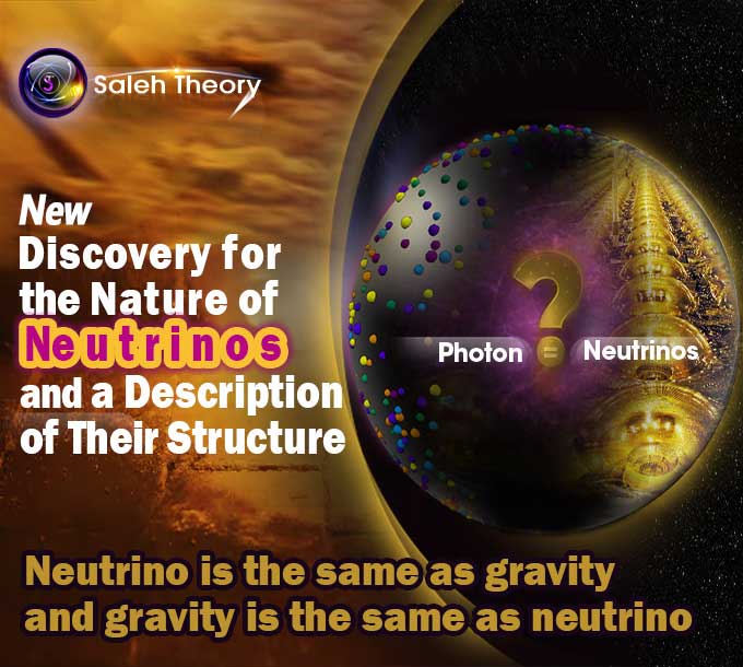 New Discovery for the Nature of Neutrinos and a Description of Their Structure - saleh theory
