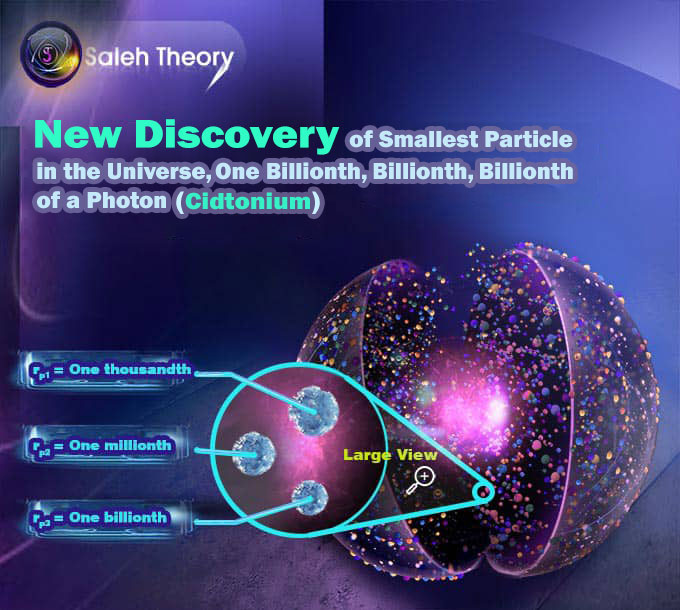 New Discovery of Smallest Particle in the Universe, One Billionth, Billionth, Billionth of a Photon (Cidtonium)