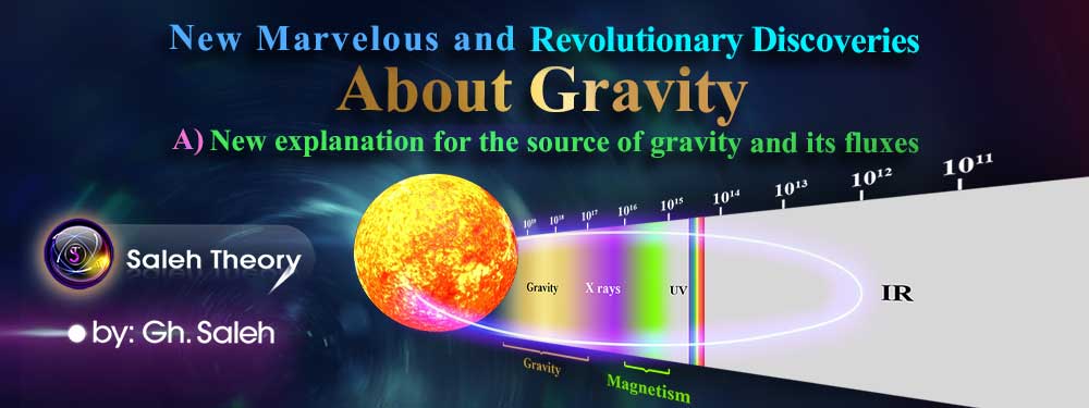 New Marvelous and Revolutionary Discoveries About Gravity (A)
