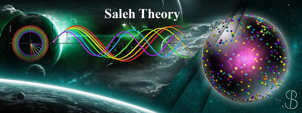photon - saleh theory