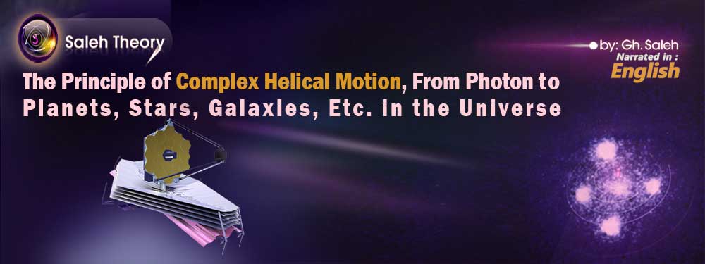 The Principle of Complex Helical Motion, From Photon to Planets, Stars, Galaxies, Etc. in the Universe