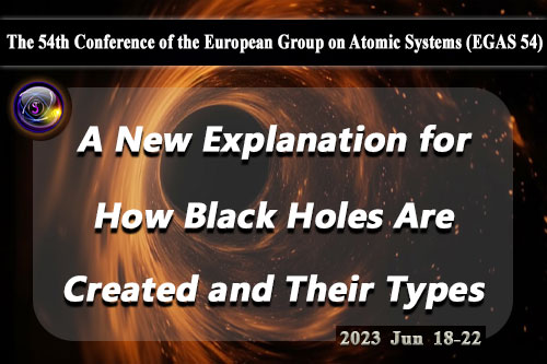 The 54th Conference of the European Group on Atomic Systems (EGAS 54)