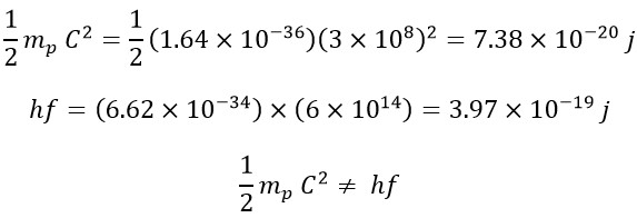 A New Proof of Photon Velocity (V_T= 3.3 C) Utilising Ever-True Planck Energy Equation and Kinetic Energy Equation in the Universe 2025 Part B