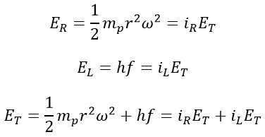 A New Proof of Photon Velocity (V_T= 3.3 C) Utilising Ever-True Planck Energy Equation and Kinetic Energy Equation in the Universe 2025 Part B