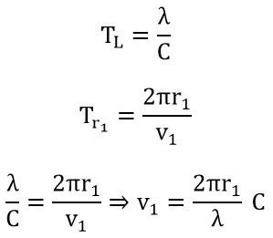 A New Proof of Photon Velocity (V_T = 3.3 C) Utilising Utilising the Young's Double-Slit Experiment and the Motional Model of Emitted Photons from Electrons in the Universe 2025 Part C