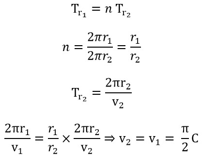 A New Proof of Photon Velocity (V_T = 3.3 C) Utilising Utilising the Young's Double-Slit Experiment and the Motional Model of Emitted Photons from Electrons in the Universe 2025 Part C