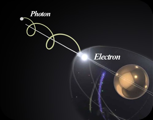 10 Permanent, Constant and Common Principles of Motion Among the Smallest Particles (Photons, Electrons, etc.) and the Largest Objects (Moons, Planets, Stars, Black Holes, etc.) in the Universe