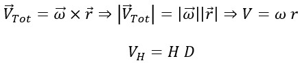 Calculating the Angular Velocity of the Universe and the Photon, and the Tangential Velocity of the Universe and the Photon Part B