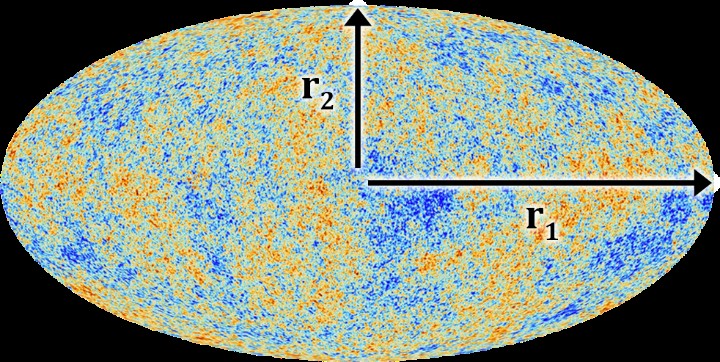 Calculating the Angular Velocity of the Universe and the Photon, and the Tangential Velocity of the Universe and the Photon Part B