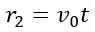 Calculating the Angular Velocity of the Universe and the Photon, and the Tangential Velocity of the Universe and the Photon Part B