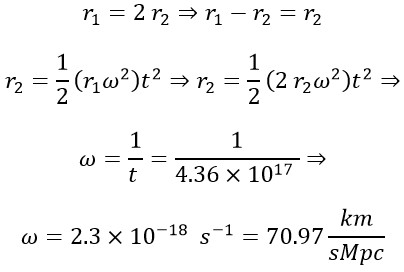 Calculating the Angular Velocity of the Universe and the Photon, and the Tangential Velocity of the Universe and the Photon Part B