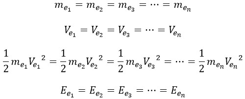 New, Important and Interesting Points About PhotonsNew Explanations About Photons (Electromagnetic Waves)