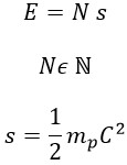 Introducing Photon as the Basis of the Theory of Everything