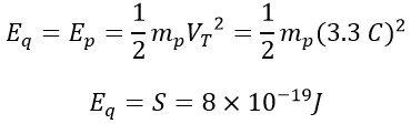 Introducing Photon as the Basis and Foundation of Quantum Energy
