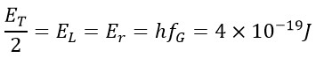 Introducing Photon as the Basis and Foundation of Quantum Energy