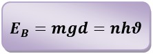 New Discoveries About Magnetism