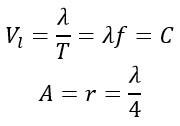 New Discoveries About the Fission of Photon, its Energy Value and the Method of Photon Fission