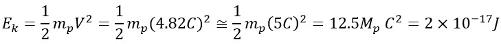 New Discoveries About the Fission of Photon, its Energy Value and the Method of Photon Fission