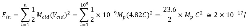 New Discoveries About the Fission of Photon, its Energy Value and the Method of Photon Fission