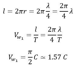 New Discoveries About the Fission of Photon, its Energy Value and the Method of Photon Fission
