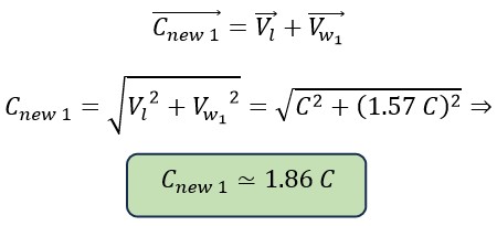 New Discoveries About the Fission of Photon, its Energy Value and the Method of Photon Fission