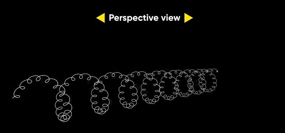 New Discoveries About the Fission of Photon, its Energy Value and the Method of Photon Fission