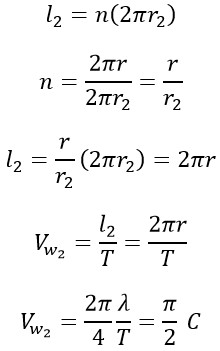 New Discoveries About the Fission of Photon, its Energy Value and the Method of Photon Fission