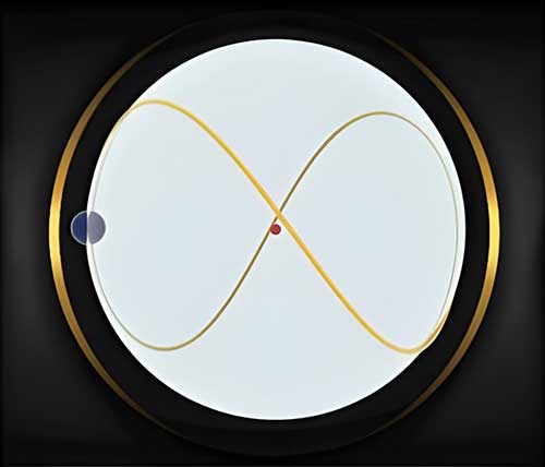 New Calculation of the Frequencies of Fundamental Particles (Proton, Electron, ...) and their Applications in the Universe