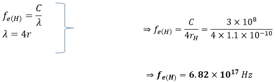 New Calculation of the Frequencies of Fundamental Particles (Proton, Electron, ...) and their Applications in the Universe