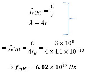 New Calculation of the Frequencies of Fundamental Particles (Proton, Electron, ...) and their Applications in the Universe
