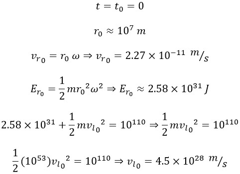 Calculation of Energy Conservation Equations Utilizing Linear and Rotational Energy in the Universe